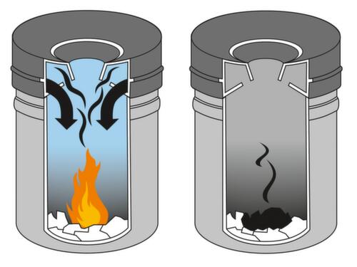 Durable Selbstlöschender Papierkorb, 30 l, tiefschwarz, Kopfteil tiefschwarz