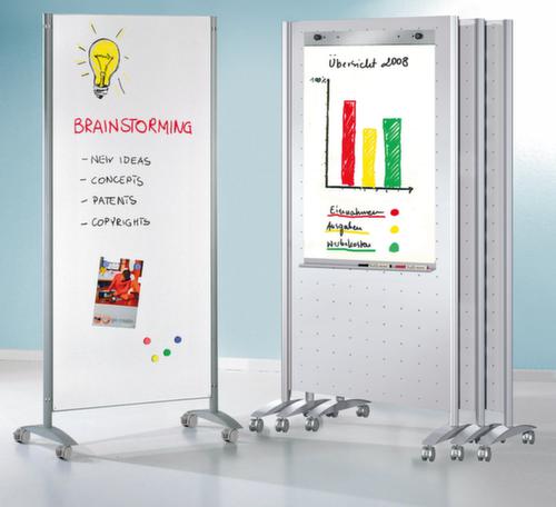 Kerkmann Stellwandsystem Metropol