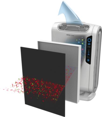 Fellowes Filterset mit HEPA-/Aktivkohlefilter für Luftreiniger