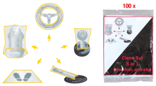 KS Tools Innenraum-Schoner Set 5 in 1