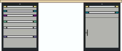 Thurmetall Werkbank, 8 Schubladen, 1 Schrank