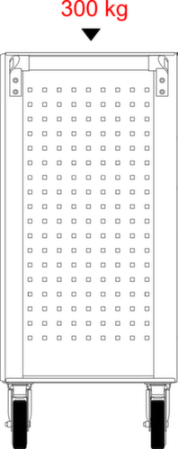 KS Tools ECOline SCHWARZ/ROT Werkstattwagen mit 7 Schubladen und 598 Premium-Werkzeugen