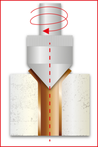 KS Tools Klima-Kälte-Bördel- und Muffen-Satz 1/8"-3/4"