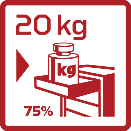 GEDORE R20152205 Wks.Wagen GEDWorker 5 Schubl.