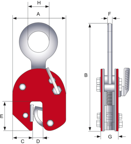 Schefer Pince à tôle BG Premium BG05