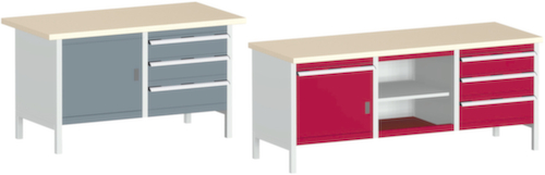 bott Bloc établi cubio