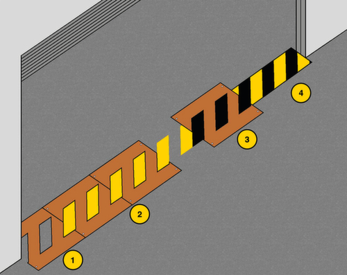 a.m.p.e.r.e. Jeu de pochoirs pour dispositif de marquage au sol