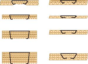 Agrafe pour agrafeuse mécanique