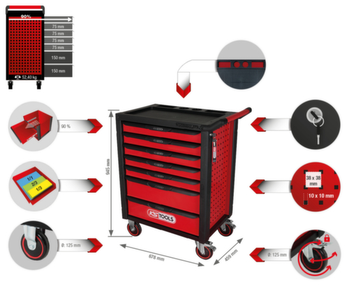 KS Tools RACINGline BLACK/ROT Chariot d'atelier avec 7 tiroirs