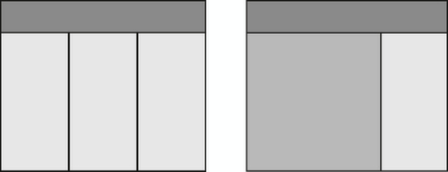 GEDORE 2004 0810 Chariot à outils avec 9 tiroirs