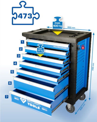 Brilliant Tools workshop trolley with 7 drawers and 473 tools