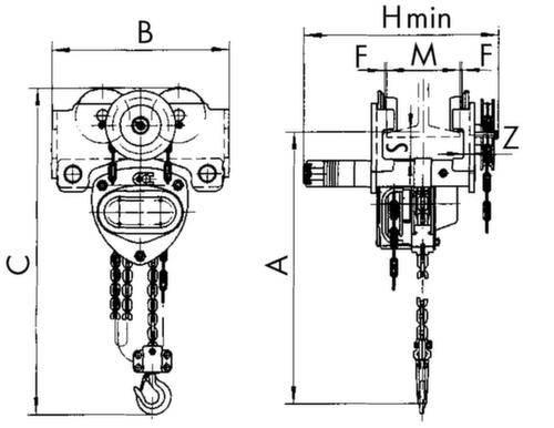 Palan roulant combiné