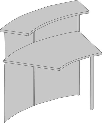Kerkmann Banque d'accueil Genua