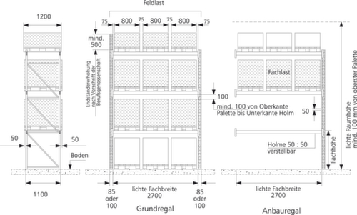 META Rayonnage à palettes MULTIPAL pour 15 palettes, largeur 2870 mm, 5 niveaux de stockage