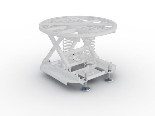 Pieds de nivellement pour table élévatrice