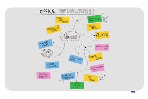 Legamaster Tableau blanc émaillé ESSENCE blanc, hauteur x largeur 1195 x 2000 mm