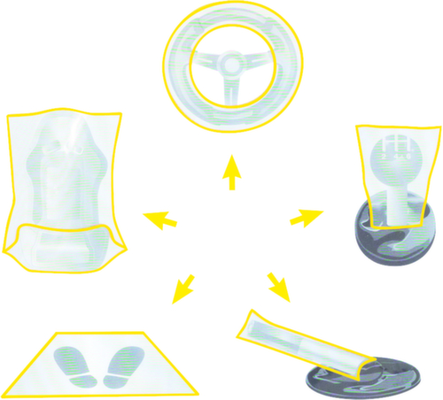 KS Tools Set de protections intérieures 5 en 1
