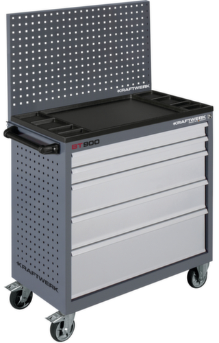 KRAFTWERK® paroi arrière perforée pour chariot d’atelier BT900