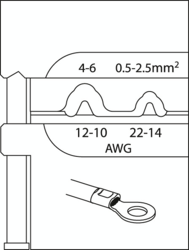 S 8140 A Jeu de pinces à sertir AUTOMOTIVE 4 pièces