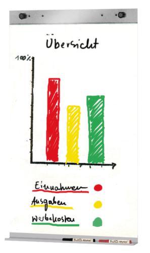 Befestigung für Flipchartblock Standard 1 L