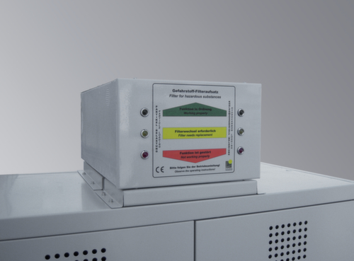 Lacont Aufsatzadapter storeLAB für Umluftsystem mit Filter für Gift-/Chemikalienschrank Standard 1 L