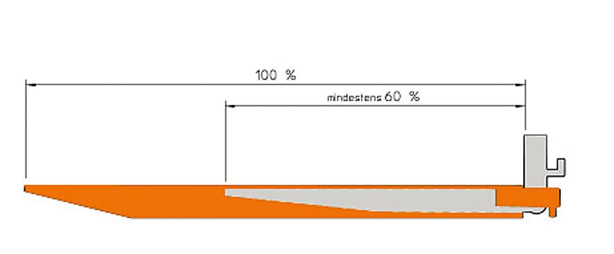 Bauer Gabelverlängerung mit geschlossener Unterseite, RAL7021 Schwarzgrau, für Zinkenquerschnitt Höhe x Breite 40 x 100 mm Technische Zeichnung 1 ZOOM