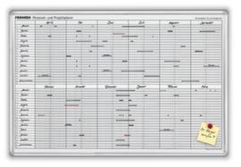 Franken planning JetKalender®, hauteur x largeur 600 x 900 mm