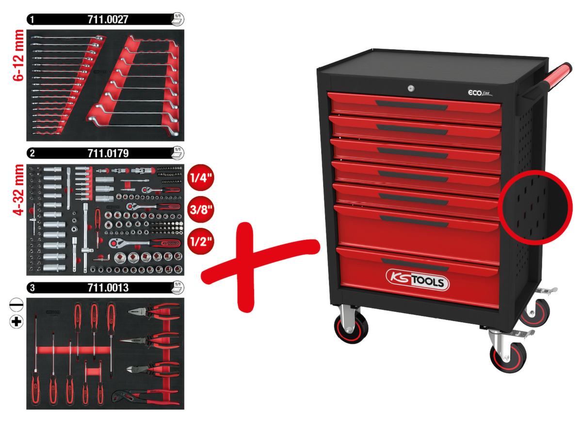 KS Tools ECOline BLACK/ROT Chariot d'atelier avec 7 tiroirs et 215 outils haut de gamme  ZOOM