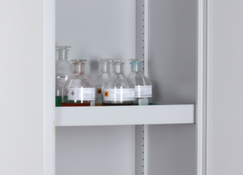 Lacont Surbac storeLAB