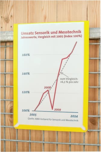 EICHNER Sichttafel, DIN A6, Rückseite magnetisch