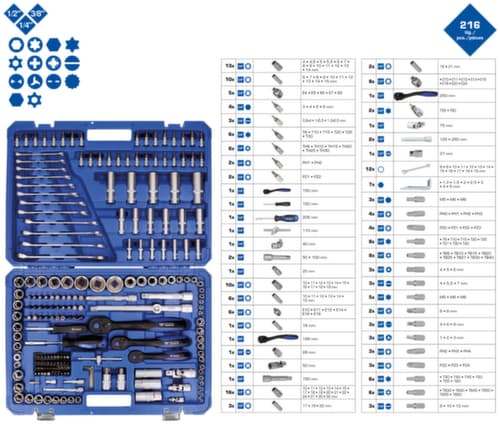 Brilliant Tools Steckschlüssel-Satz