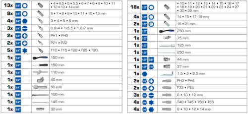 Brilliant Tools Steckschlüssel-Satz