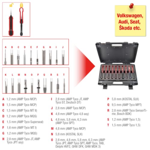 KS Tools Entriegelungswerkzeug-Satz