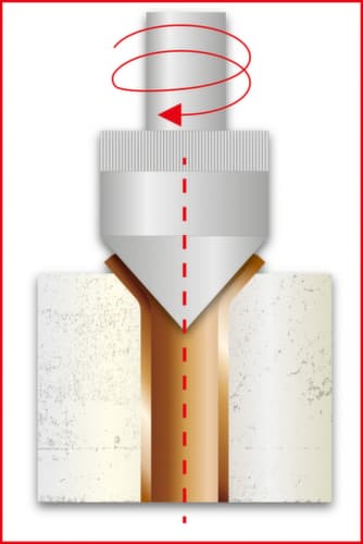 KS Tools Klima-Kälte-Bördel- und Muffen-Satz 1/8"-3/4"