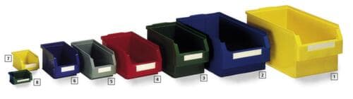 Kappes Sichtlagerkasten RasterPlan® Favorit für RasterPlan-Schlitzplatten