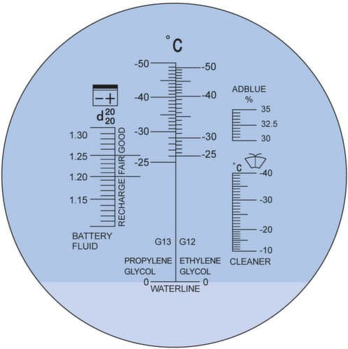 KRAFTWERK® Frostschutz+Batteriesäure-Refraktometer