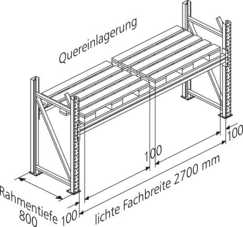 META Rayonnage à palettes MULTIPAL pour 10 palettes, largeur 2800 mm, 5 niveaux de stockage