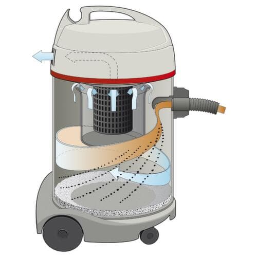 Aspirateurs à sec et à eau WATERKING, puissance 1300 W, largeur de travail 360 mm