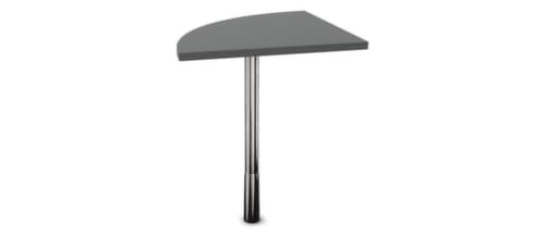 angle de liaison