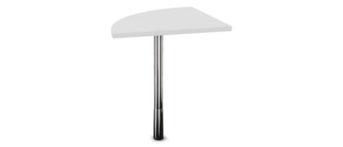 angle de liaison