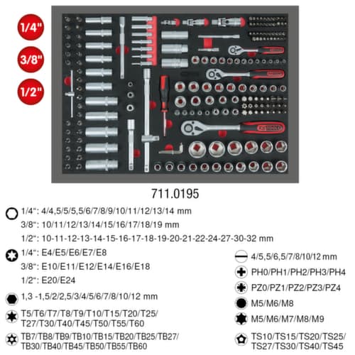 KS Tools Jeu de douilles 1/4"+3/8"+1/2"