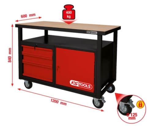 KS Tools Établi mobile avec 3 tiroirs et 1 porte