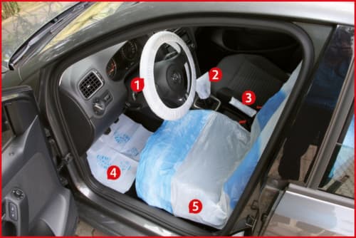 KS Tools Set de protections intérieures 5 en 1