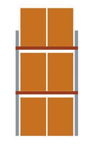 META Rayonnage à palettes MULTIPAL pour 6 palettes, largeur 1825 mm, 3 niveaux de stockage