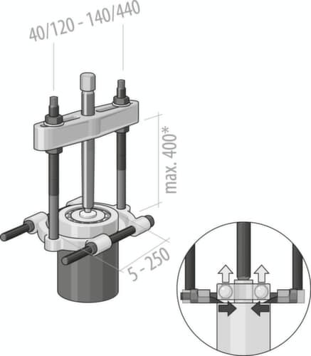 1.38/5 Dispositif d'extraction 140-440 mm
