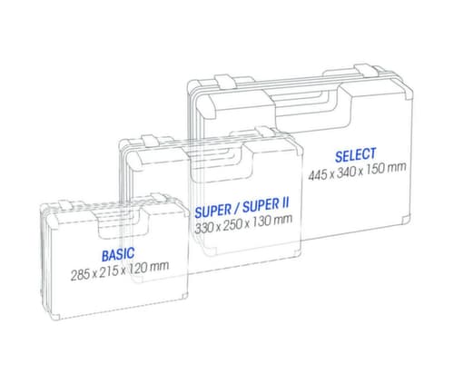 ultraMEDIC Mallette de premiers secours Basic avec support mural, calage selon DIN 13157