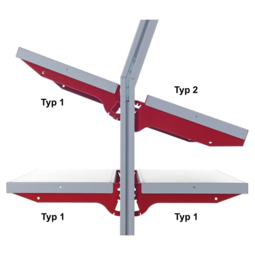 Poste d'emballage SYSTEM FLEX - C - Tablette Type 1 1000x400 mm