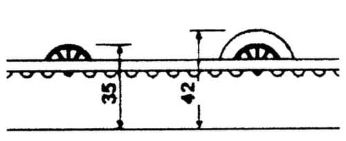 Rollenleiste in schwerer Bauart