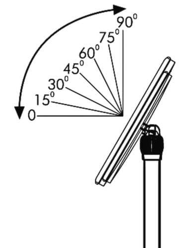 Neigbares Infodisplay, Höhe 865 - 1250 mm