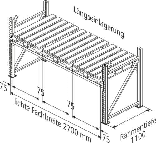 META Rayonnage à palettes MULTIPAL pour 15 palettes, largeur 2870 mm, 5 niveaux de stockage